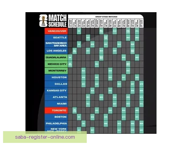 墨西哥世界杯2026主办球场布局与赛程全景解析