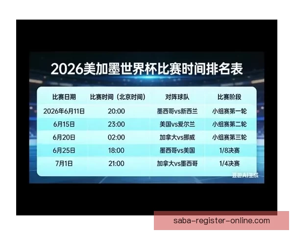 美加墨世界杯赛前全面竞猜指南与胜率提升策略解析 美加墨世界杯赛前全面竞猜指南与胜率提升策略解析