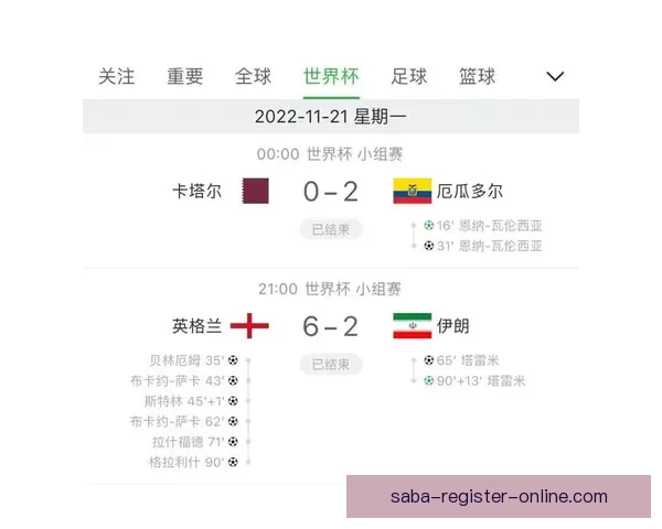 2026世界杯精彩赛事回顾与比分分析 汇聚全球足球巅峰对决