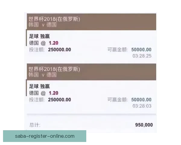 揭秘世界杯买球平台最新趋势与安全攻略全解析